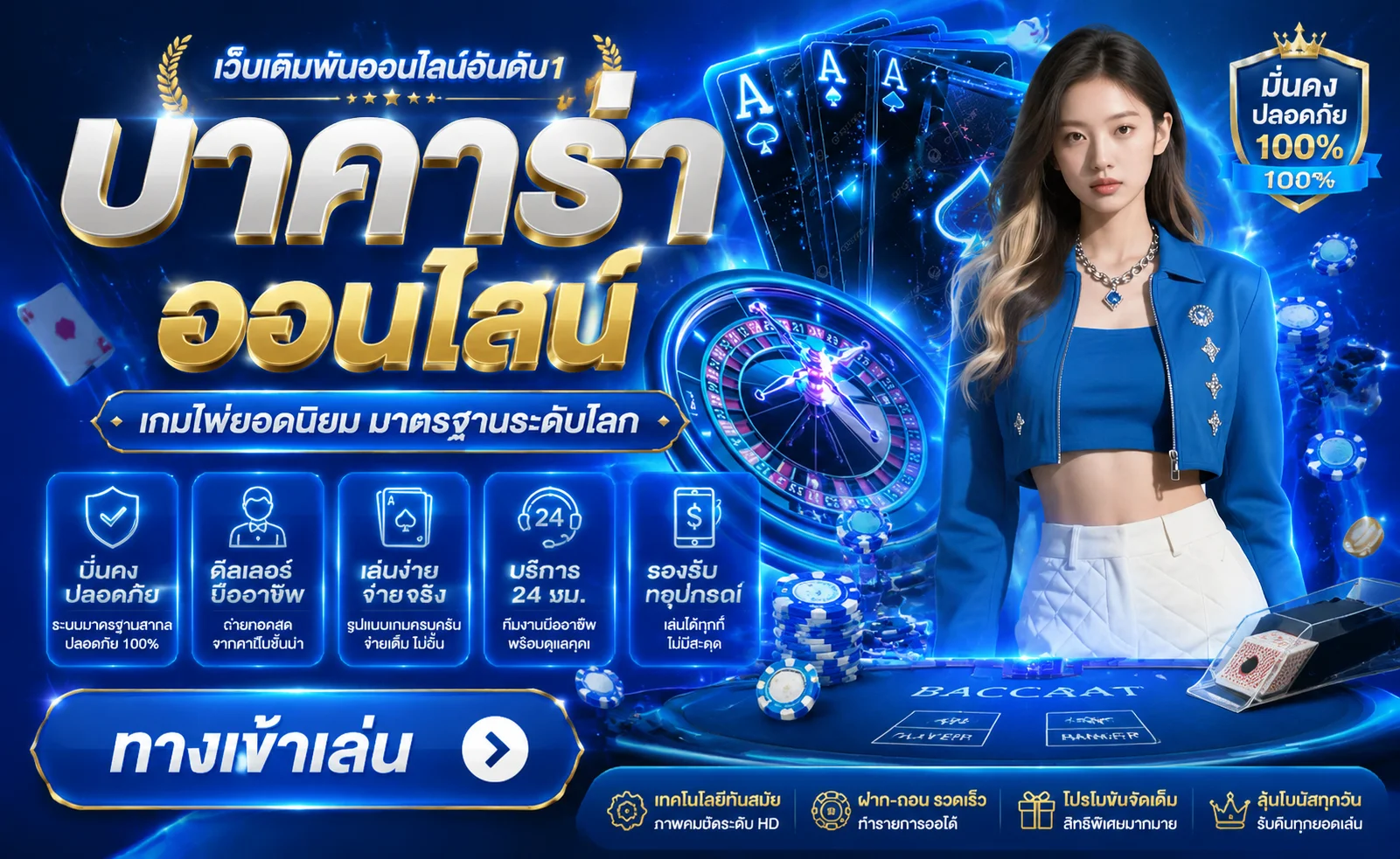 คาสิโนออนไลน์ UFA079 เล่นบาคาร่าสดเว็บตรง